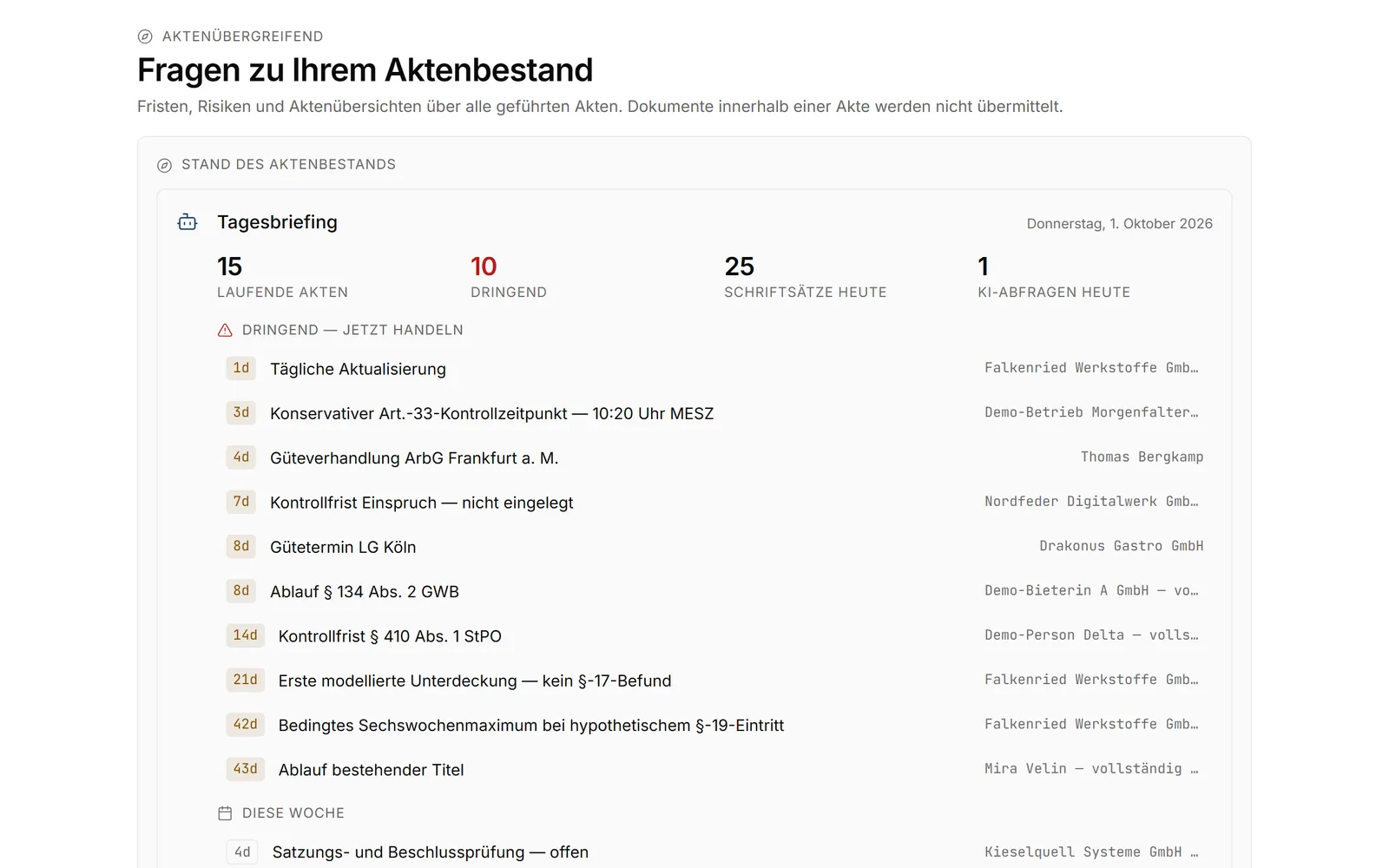 Tagesbriefing in Avantwerk Legal AI: Kennzahlen zu laufenden und dringenden Akten, darunter die Liste „Dringend: jetzt handeln“ mit den dringenden Terminen, den jeweils verbleibenden Tagen und der Mandantschaft, zu der jeder Termin gehört
